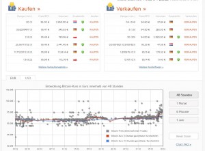 Bitcoin_de_Screenshot_01