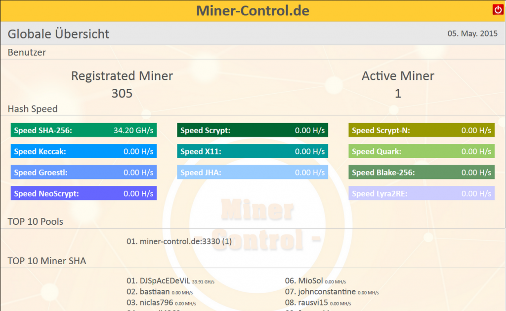Miner-Control_Overview